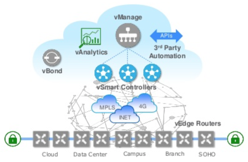 Screen Shot 2018-09-05 at 10.59.53 AM