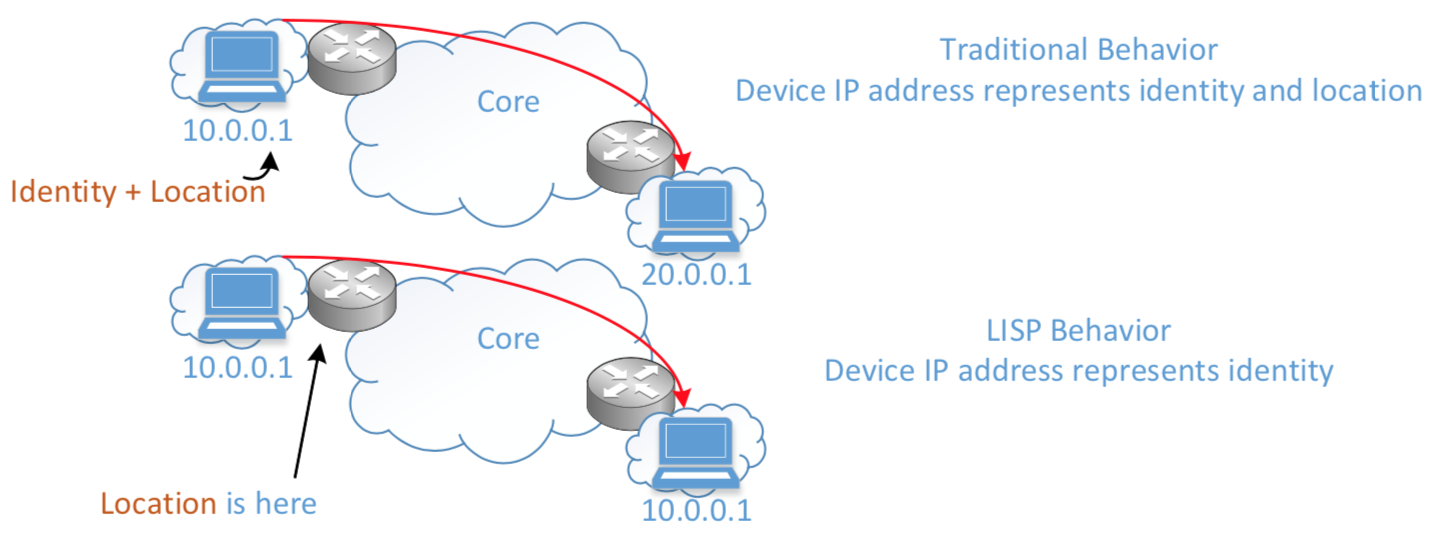 Screen Shot 2018-11-01 at 8.38.43 AM